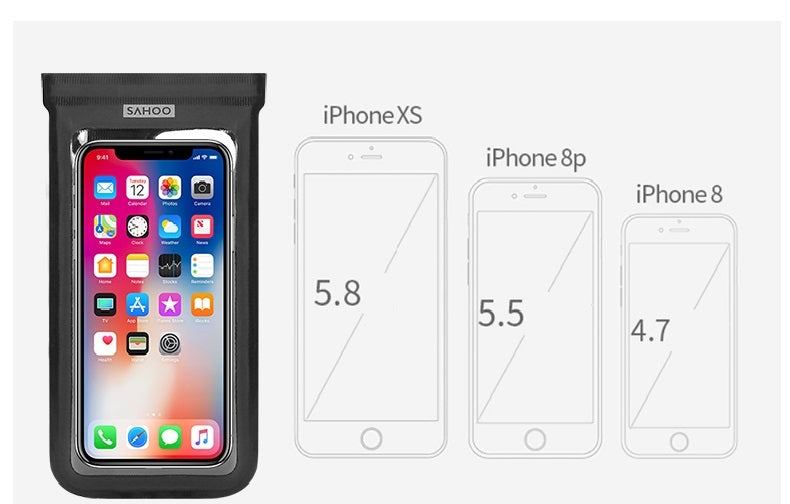 Sahoo Dry Series Waterproof Handlebar Phone Mount