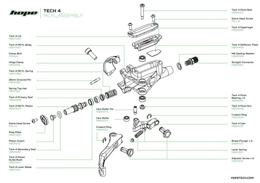 Hope Tech 4 Pivot Bolt - Brake Spares