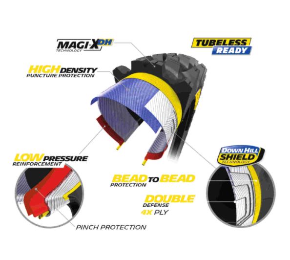 Michelin Wild Enduro Racing Line Tyres - Front 29 x 2.40" Black (61-622)