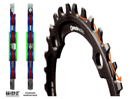 PRAXIS MTB 1X 104BCD WAVE TECH Chain Ring
