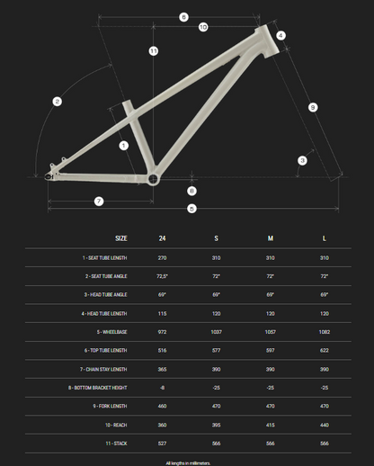 Commencal ABSOLUT Frame - PURE WHITE 2025