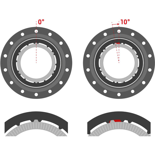 DT Swiss Hybrid 350 Classic DEG DF rear disc 6 bolt 148 x 12 mm Boost, MICRO SPLINE, 32 hole