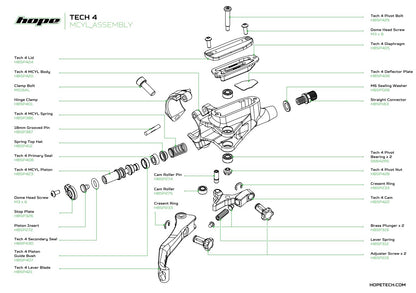 Hope 2014 Tech Mcyl Circlip - Brake Spares