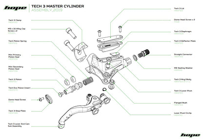 Hope Tech 3 Lever Pivot - Brake Spares