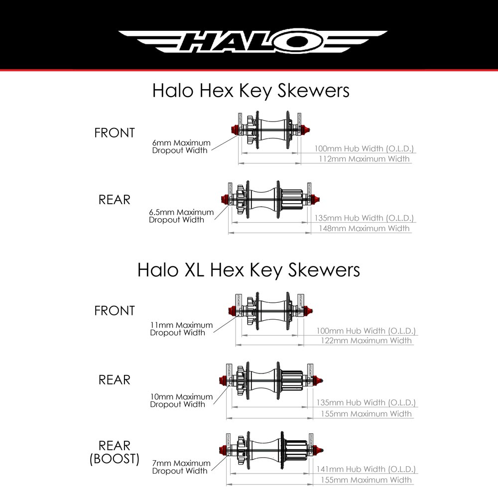 Halo Hex Key Skewers