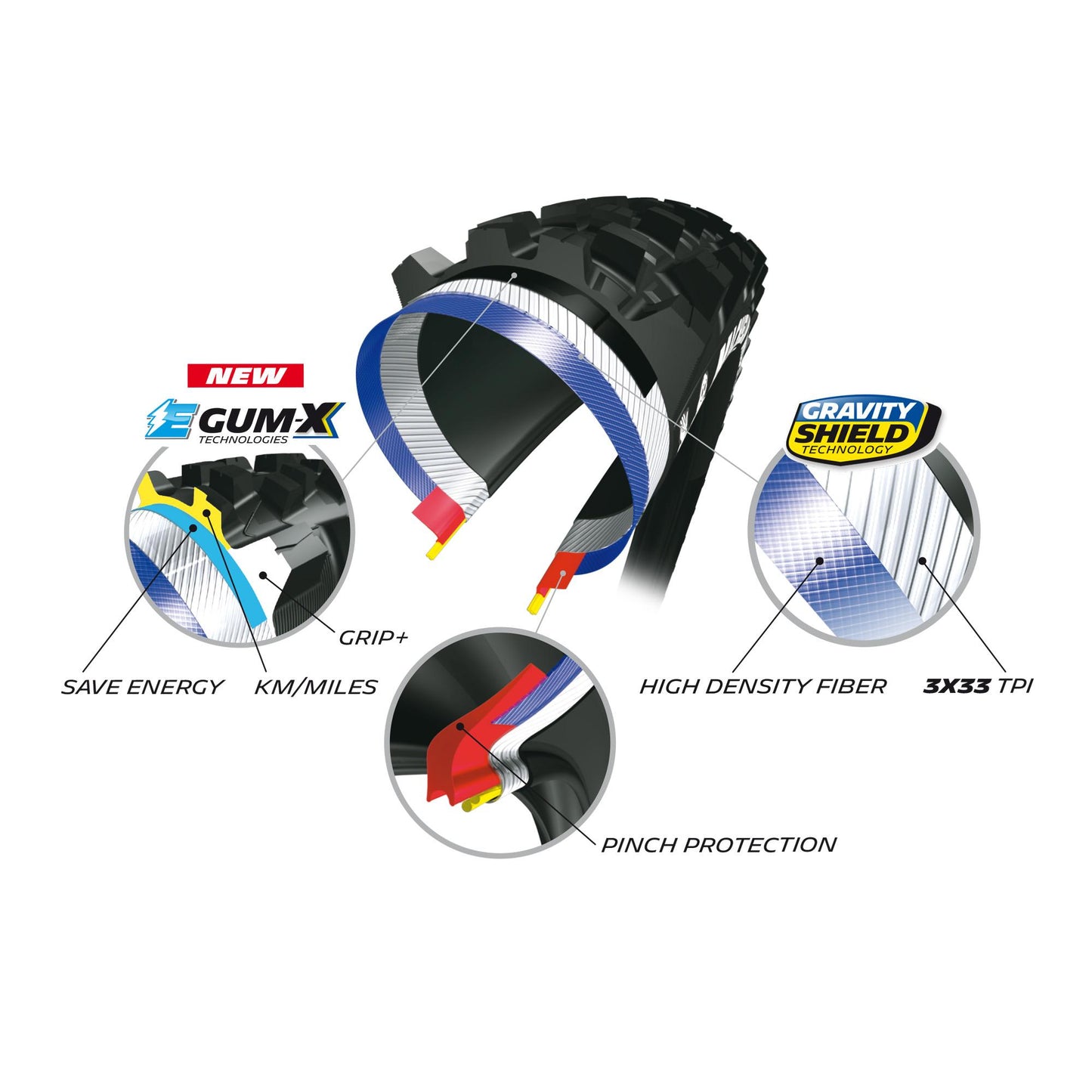 Michelin E-Wild Tyre - Rear 27.5 x 2.60" Black (66-584)